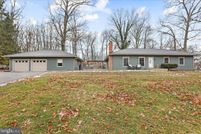 Land for sale in Franklin County, Pennsylvania