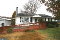 Land for sale in Frederick County, Maryland