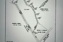 Timberland Property for sale in Beaufort County, North Carolina