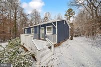 Land for sale in Albemarle County, Virginia