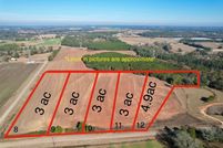 Land for sale in Henry County, Alabama