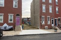 Land for sale in Philadelphia County, Pennsylvania