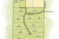 Homesite for sale in Greene County, Missouri