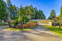 Lakefront Property for sale in Humboldt County, California