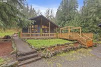 Land for sale in Clackamas County, Oregon