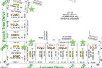 Homesite for sale in Burleigh County, North Dakota