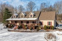 Land for sale in Ulster County, New York