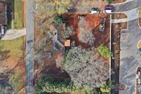 Land for sale in Mecklenburg County, North Carolina