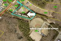 Land for sale in Lincoln County, North Carolina