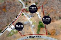 Land for sale in Camden County, Missouri