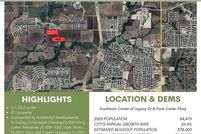 Land for sale in Collin County, Texas