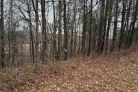 Land for sale in Greenville County, South Carolina