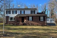 Land for sale in Henrico County, Virginia