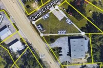 Land for sale in Bulloch County, Georgia