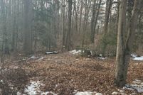 Land for sale in Henrico County, Virginia