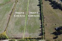 Land for sale in Fayette County, Tennessee