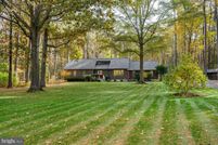 Land for sale in Talbot County, Maryland