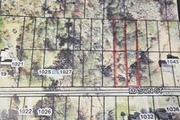 Land for sale in Troup County, Georgia