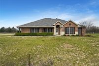 Land for sale in Collin County, Texas