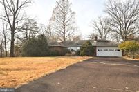 Land for sale in Montgomery County, Pennsylvania