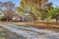 Land for sale in Collin County, Texas