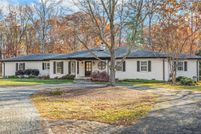 Land for sale in Guilford County, North Carolina