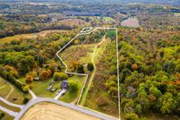 Land for sale in Sumner County, Tennessee