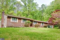 Land for sale in Baltimore County, Maryland