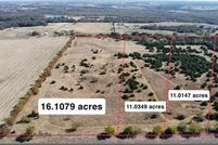 Land for sale in Collin County, Texas