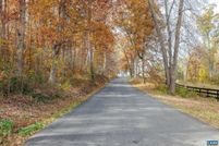 Land for sale in Albemarle County, Virginia