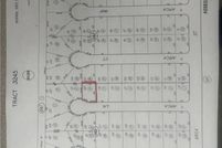 Land for sale in Kern County, California