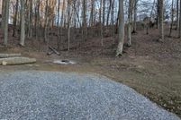 Land for sale in Washington County, Tennessee