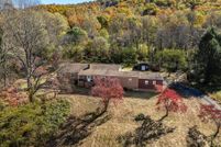 Land for sale in Albemarle County, Virginia