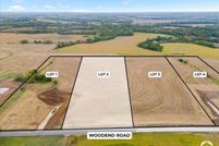 Land for sale in Leavenworth County, Kansas