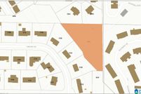 Land for sale in Jefferson County, Alabama