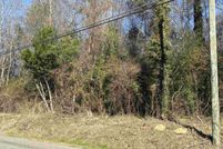 Land for sale in Jefferson County, Alabama