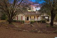 Land for sale in Blount County, Alabama