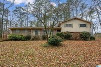 Land for sale in Jefferson County, Alabama