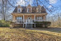 Land for sale in Jefferson County, Alabama