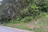 Land for sale in Blount County, Tennessee