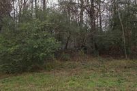 Land for sale in Jefferson County, Alabama