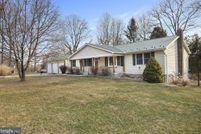 Land for sale in Adams County, Pennsylvania