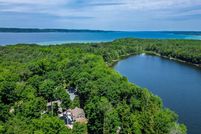 Lakefront Property for sale in Antrim County, Michigan