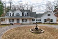 Land for sale in Madison County, Tennessee