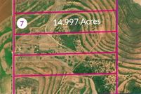 Land for sale in Nolan County, Texas