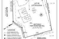 Land for sale in Jones County, Texas