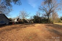Land for sale in Mecklenburg County, North Carolina