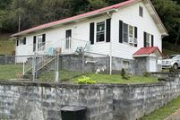 House for sale in Dickenson County, Virginia