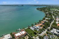 Land for sale in Miami-Dade County, Florida