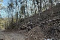 Land for sale in Sevier County, Tennessee